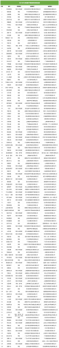 【游戏版号】5月版号144款获批-三米星球:游戏人&互联网人终身成长的平台