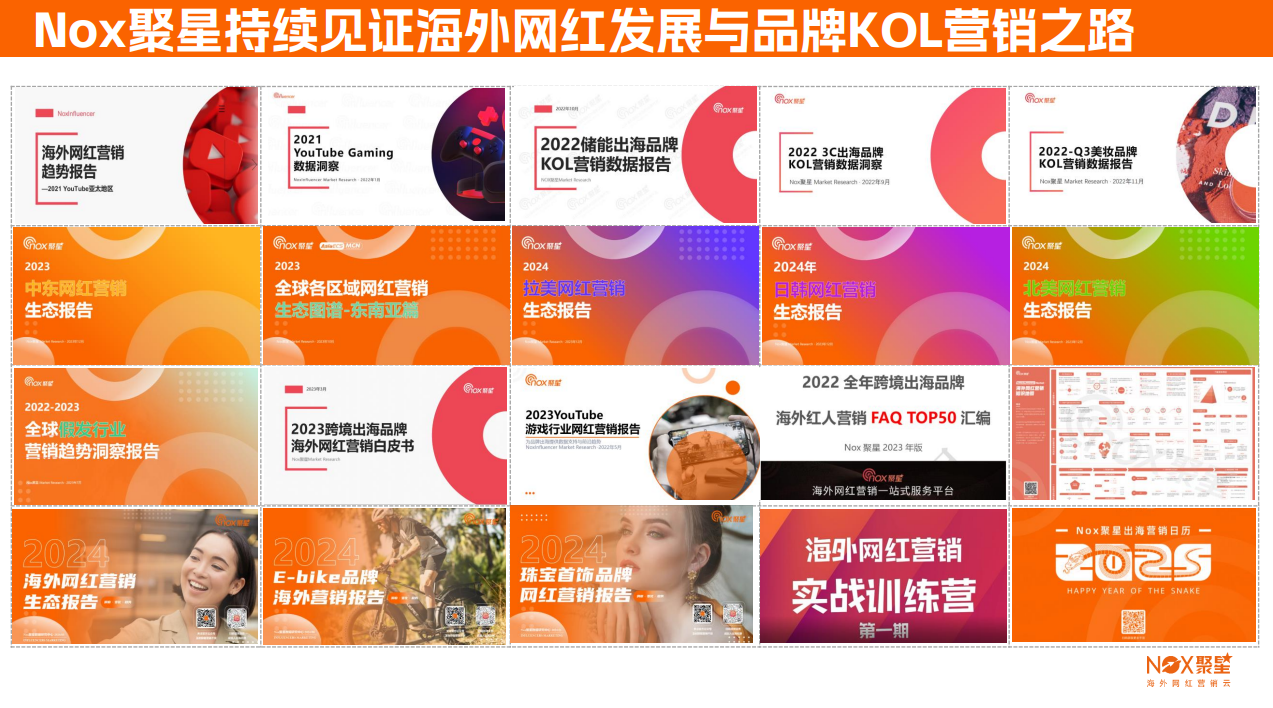 【游戏资讯】Nox聚星-电商行业：2025海外网红营销生态报告.pdf-游戏资讯社区-游戏星球-三米星球：游戏人&互联网人终身成长的平台