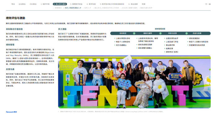 【游戏资讯】腾讯-2024年环境、社会及管治报告.pdf-三米星球:游戏人&互联网人终身成长的平台