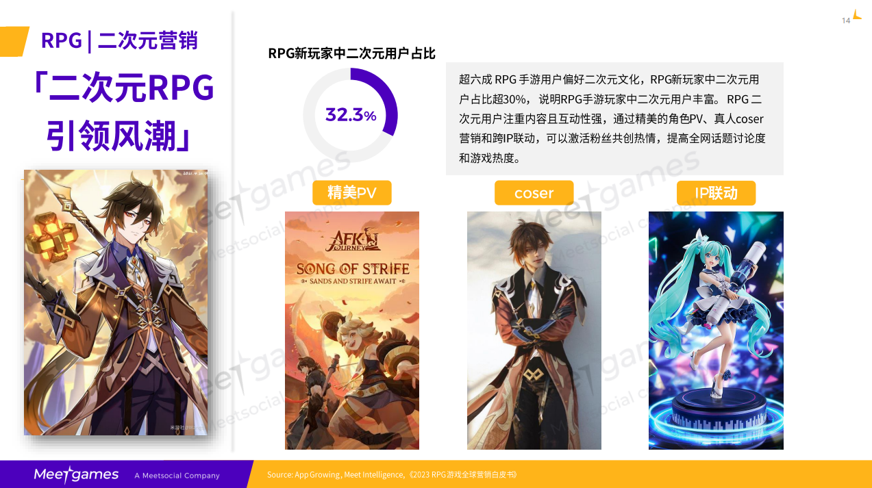 【游戏资讯】飞书深诺：2025年全球RPG市场研究报告.pdf-三米星球：游戏人&互联网人终身成长的平台