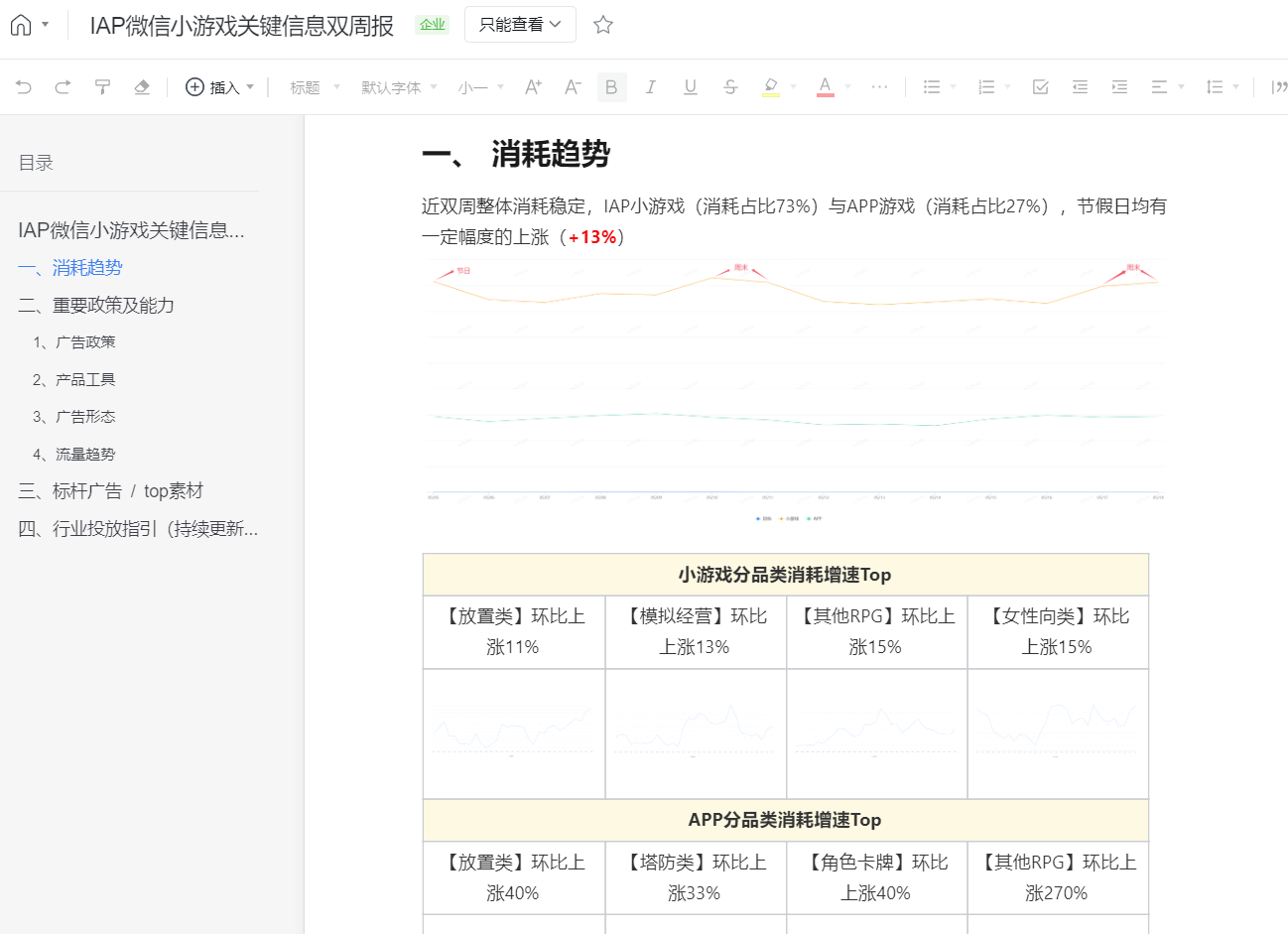 【游戏资讯】「微信小游戏-5月IAP双周报」-小游戏社区-游戏星球-三米星球：游戏人&互联网人终身成长的平台