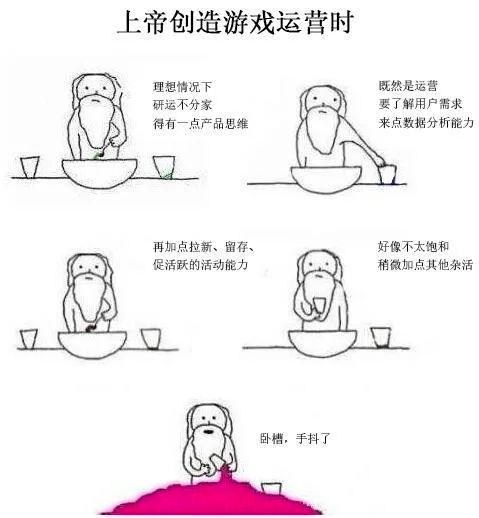 第一篇、前言-游戏运营社区-游戏星球-三米星球：游戏人&互联网人终身成长的平台