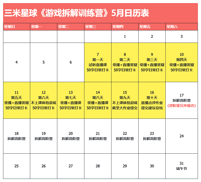 【游戏拆解训练营】（第四期）手把手教会从0-1输出游戏求职作品！-三米星球：游戏人&互联网人终身成长的平台