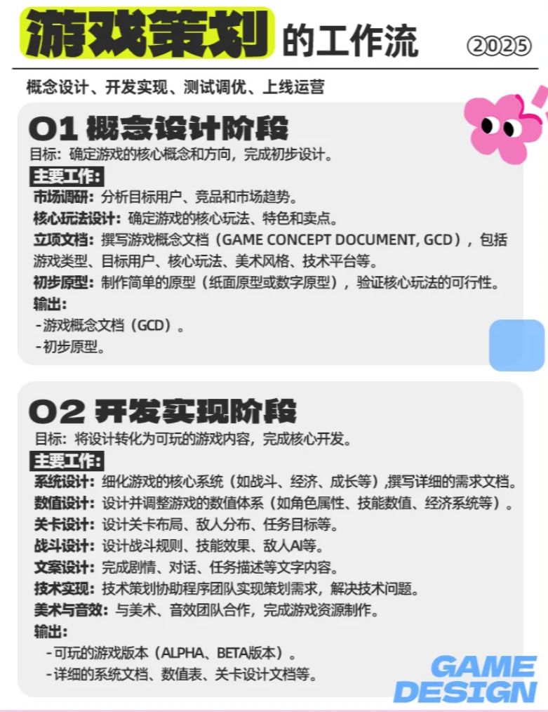 【游戏求职】游戏策划的岗位分类及工作流-游戏求职社区-游戏星球-三米星球：游戏人&互联网人终身成长的平台