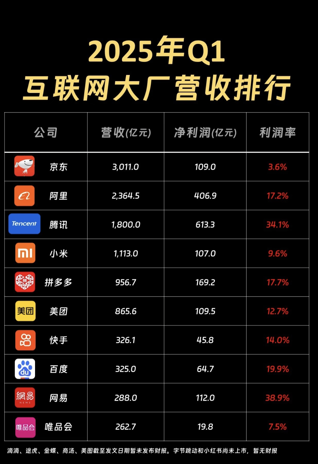 【三米商业思考】-项羽与刘邦在担任创业霸道总裁上的区别-20250530-螃蟹搞钱社区-游戏星球-三米星球：游戏人&互联网人终身成长的平台