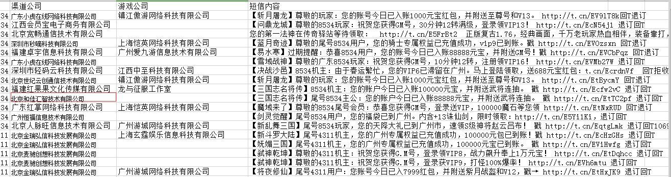 【游戏运营】关于游戏营销短信及触达逻辑（私域运营）-游戏运营社区-游戏星球-三米星球：游戏人&互联网人终身成长的平台