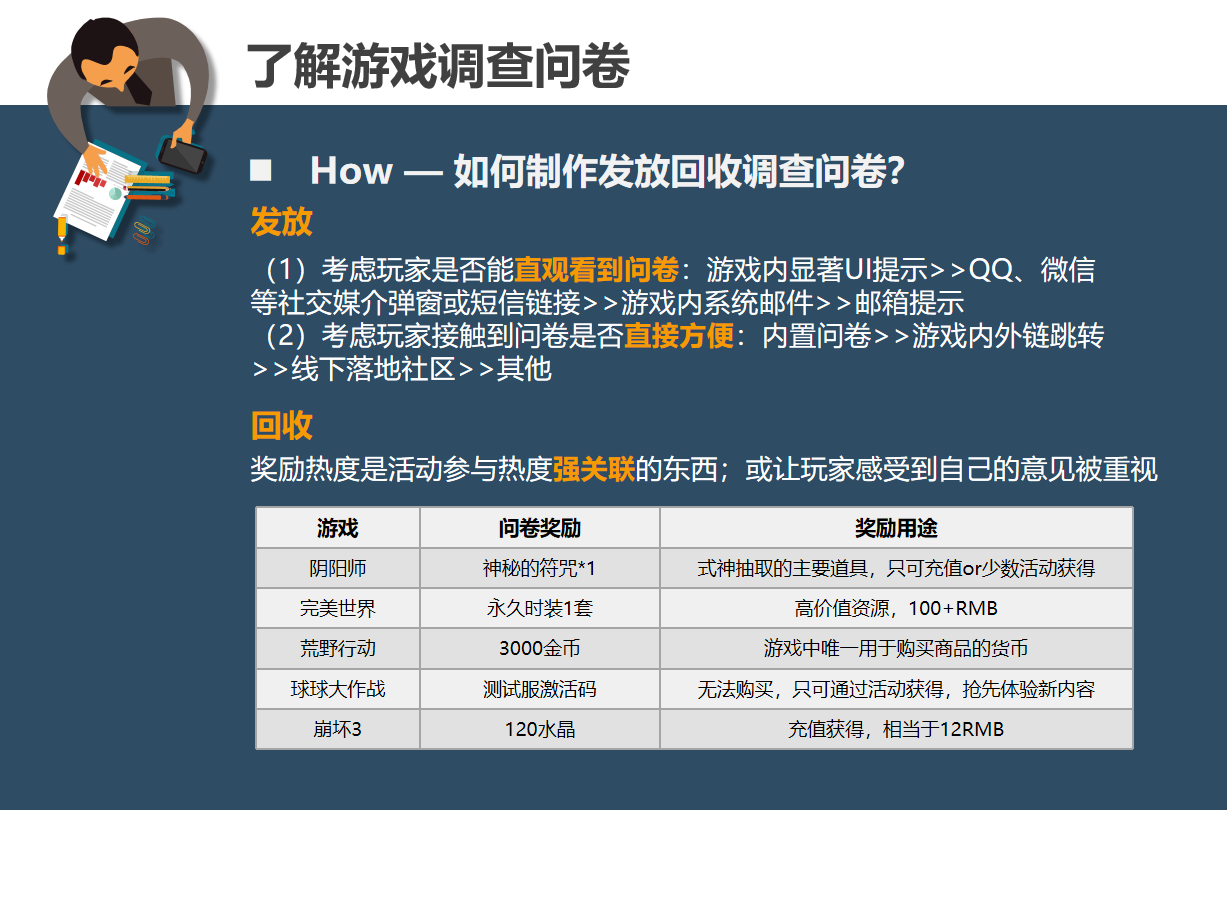 【游戏文档】游戏运营如何做游戏调查问卷（保姆级攻略）.pdf+3份游戏问卷调查模板.pdf-游戏运营社区-游戏星球-三米星球：游戏人&互联网人终身成长的平台