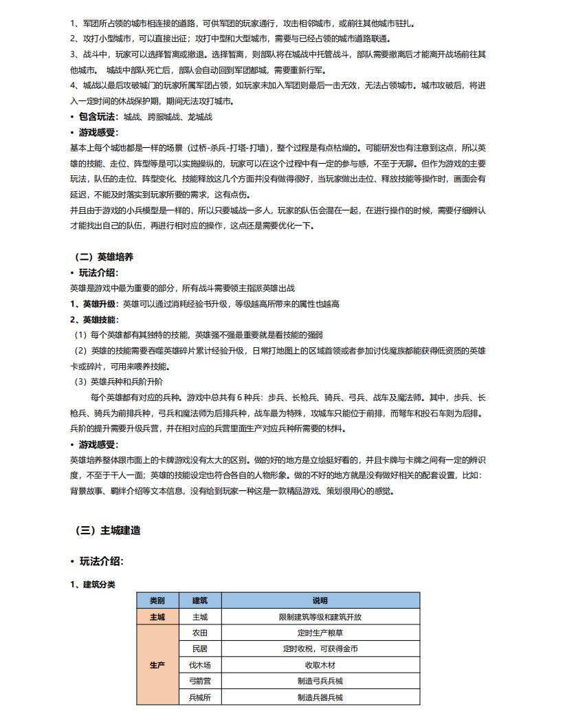 【游戏文档】《某slg》游戏体验报告 - 内测运营体验-游戏运营社区-游戏星球-三米星球：游戏人&互联网人终身成长的平台