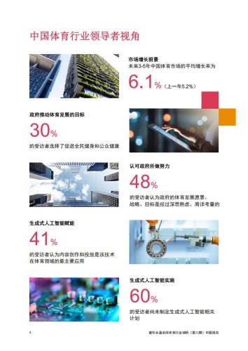 【游戏资讯】2024年中国体育行业调研报告_Password_Removed.pdf-三米星球:游戏人&互联网人终身成长的平台