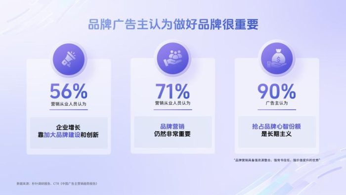 2025巨量引擎品牌广告产品营销手册.pdf-三米星球:游戏人&互联网人终身成长的平台