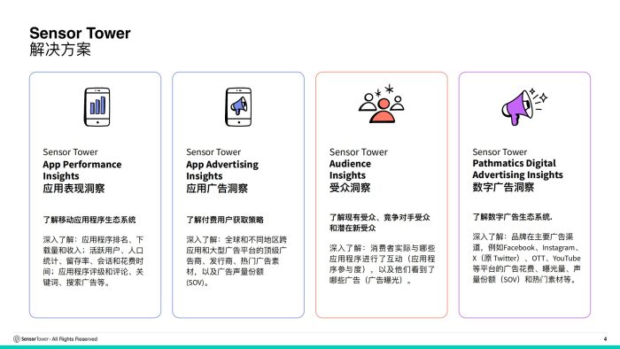 Sensor Tower：2025年短剧出海市场洞察报告.pdf-三米星球：游戏人&互联网人终身成长的平台