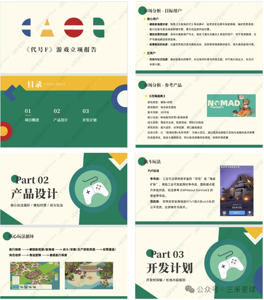 【产品立项案】《代号F》游戏立项报告-三米星球产品运营训练营学员作品-游戏策划社区-游戏星球-三米星球：游戏人&互联网人终身成长的平台