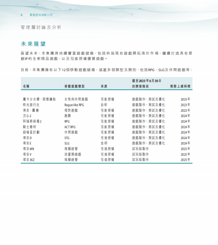 【港交所】青瓷游戏 2023中期报告-三米星球:游戏人&互联网人终身成长的平台