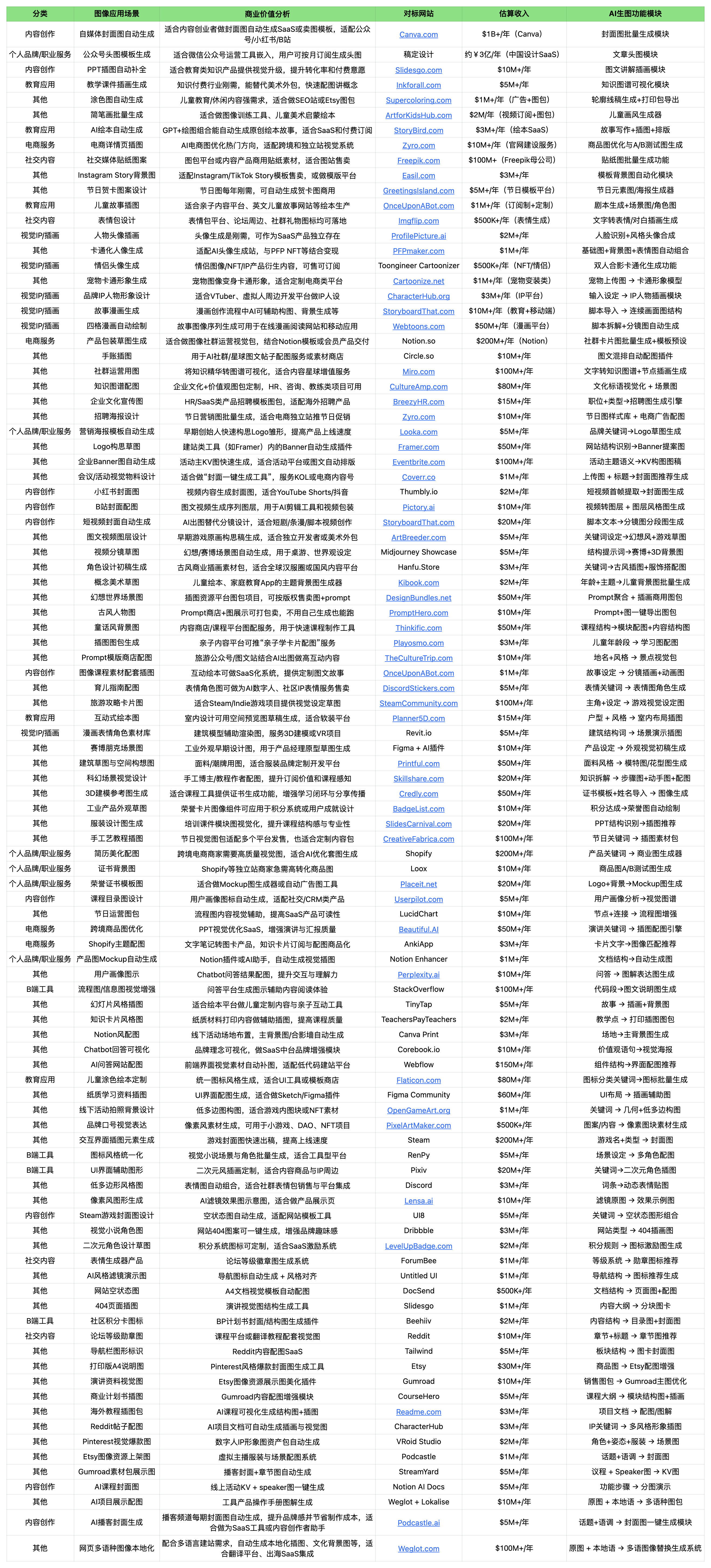 【三米商业思考】-纳瓦尔25年最新博客-20260608-螃蟹搞钱社区-游戏星球-三米星球：游戏人&互联网人终身成长的平台