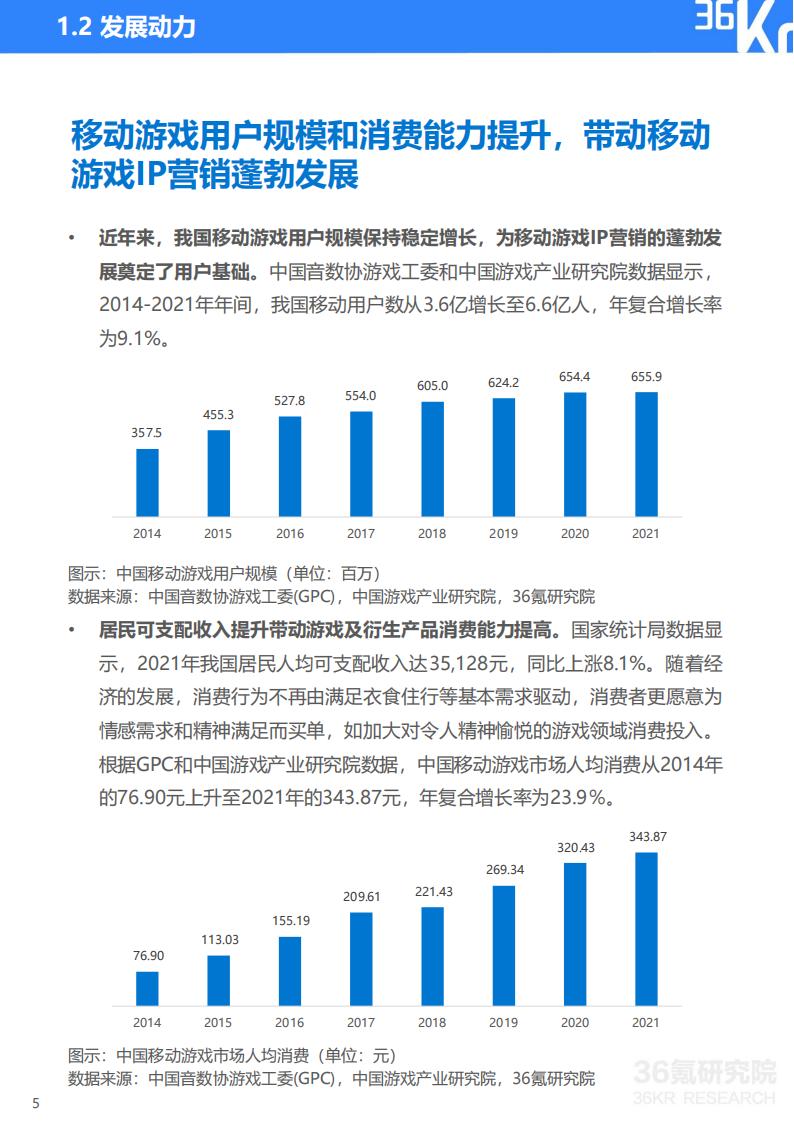中国移动游戏IP营销研究报告.pdf-三米星球：游戏人&互联网人终身成长的平台