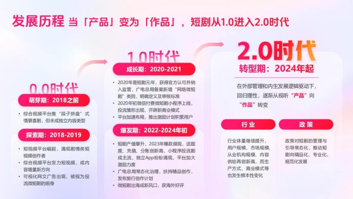 百度-2025短剧行业营销报告：智AI伴飞.pdf-三米星球：游戏人&互联网人终身成长的平台