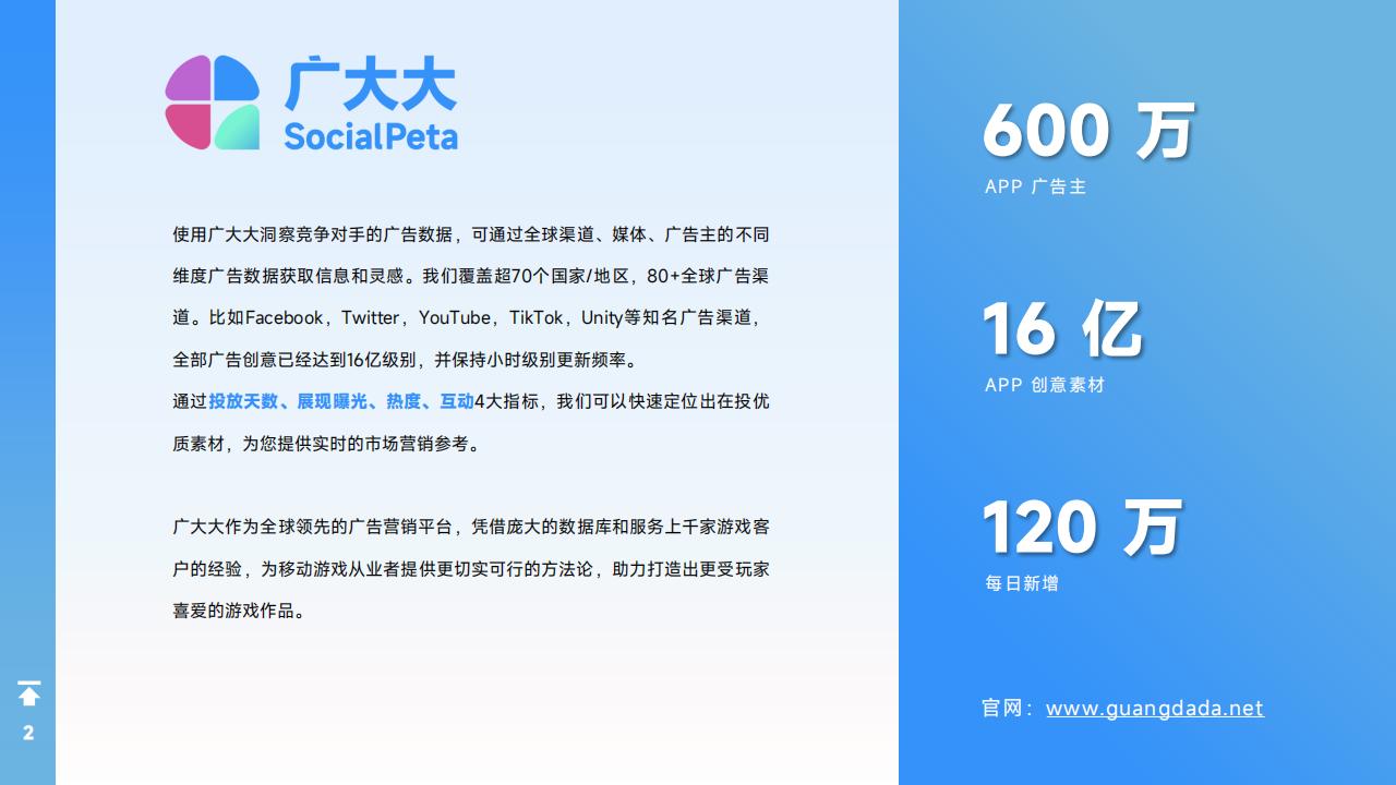 2025H1全球手游营销与变现白皮书-广大大&Tenjin&NewsBreak_02