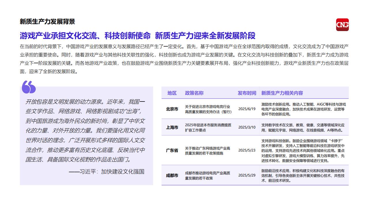 2025中国游戏产业新质生产力发展报告_04