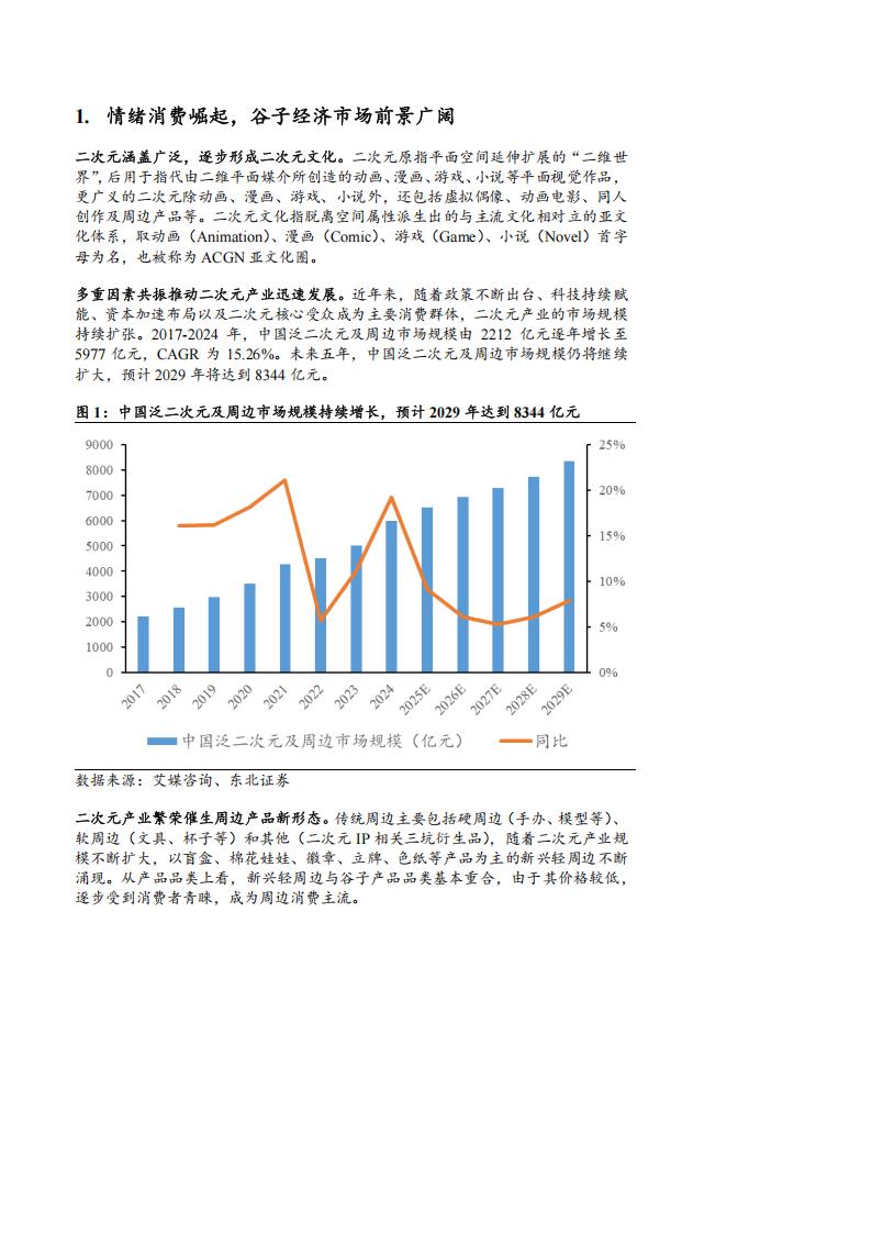 2025谷子经济市场前景及供需两端详细梳理分析报告_04