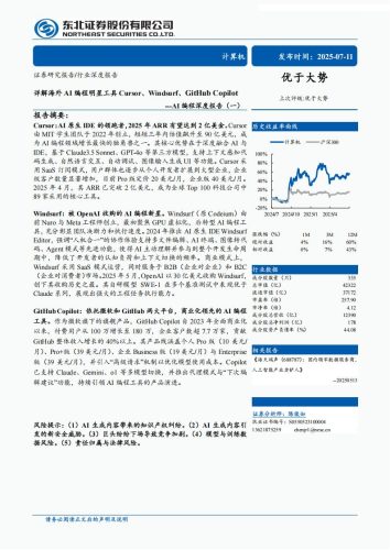 AI编程深度报告（一）：详解海外AI编程明星工具Cursor、Windsurf、GitHub Copilot.pdf-三米星球：游戏人&互联网人终身成长的平台