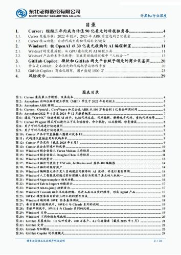 AI编程深度报告（一）：详解海外AI编程明星工具Cursor、Windsurf、GitHub Copilot.pdf-三米星球：游戏人&互联网人终身成长的平台