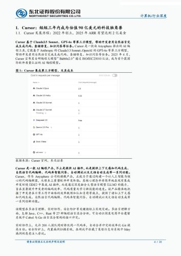 AI编程深度报告（一）：详解海外AI编程明星工具Cursor、Windsurf、GitHub Copilot.pdf-三米星球：游戏人&互联网人终身成长的平台