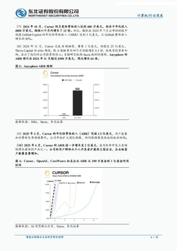 AI编程深度报告（一）：详解海外AI编程明星工具Cursor、Windsurf、GitHub Copilot.pdf-三米星球：游戏人&互联网人终身成长的平台