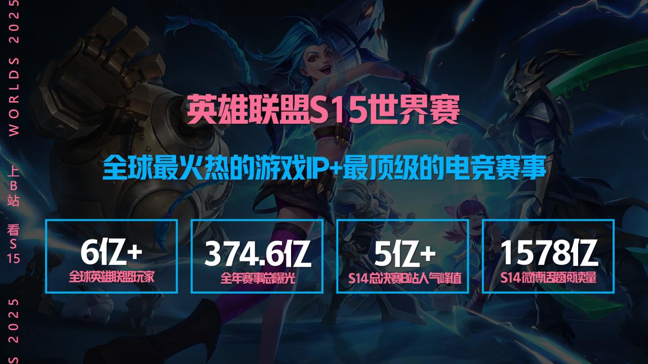 B站2025《S15英雄联盟世界赛》电竞营销方案_04