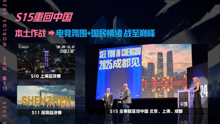 B站2025《S15英雄联盟世界赛》电竞营销方案.pdf-三米星球:游戏人&互联网人终身成长的平台