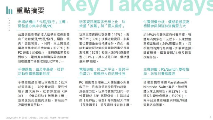 LnData：2024台湾游戏与电竞产业数据分析报告繁体版.pdf-三米星球：游戏人&互联网人终身成长的平台