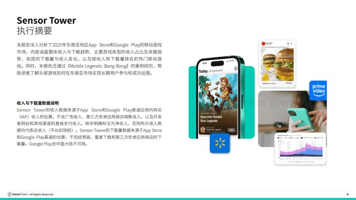 Sensor Tower：2025年东南亚移动游戏市场洞察报告.pdf-三米星球：游戏人&互联网人终身成长的平台