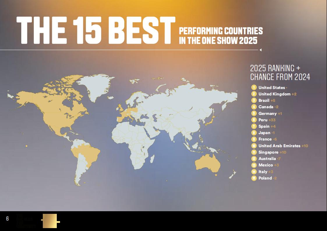 TEH：2025年全球创意行业洞察与未来趋势报告（英文版）_06