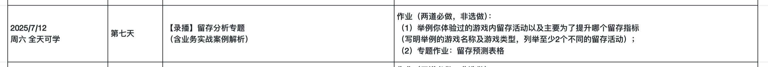 林若 - 第三期游戏数据分析训练营 第7天打卡-U G C社区-游戏星球-三米星球：游戏人&互联网人终身成长的平台