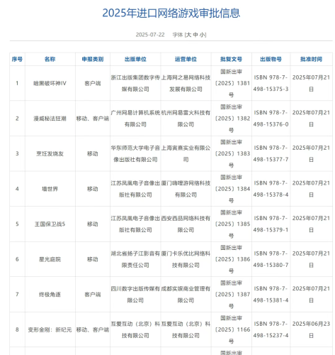 【游戏资讯】2025年7月游戏版号-三米星球:游戏人&互联网人终身成长的平台