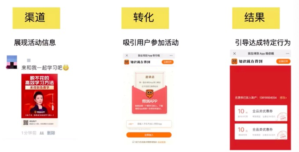 第二篇 活动运营：如何做好活动策划-全媒体社区-全媒体-三米星球：游戏人&互联网人终身成长的平台