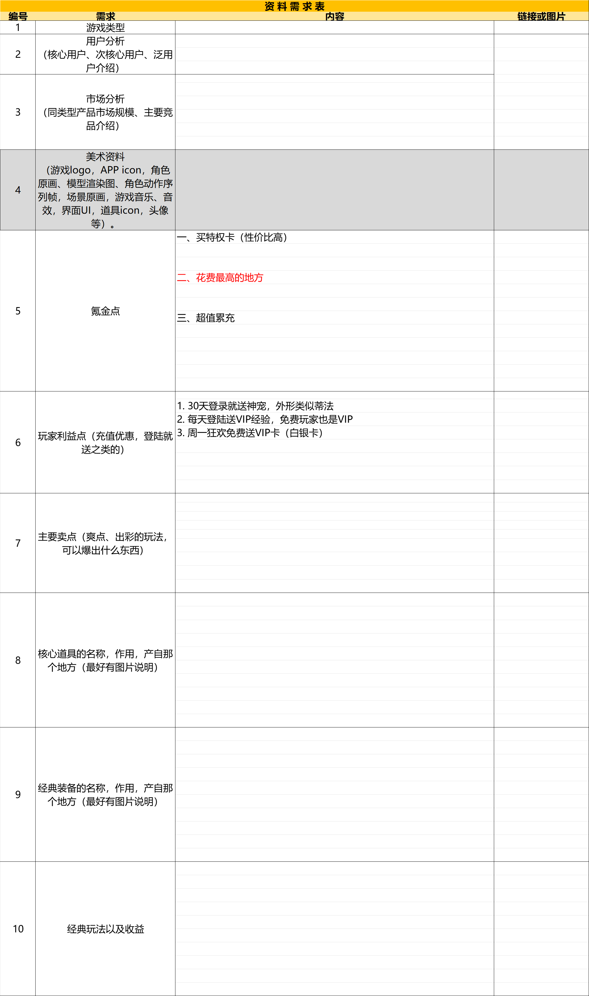 【游戏买量】手游要点提炼模板-游戏买量社区-游戏星球-三米星球：游戏人&互联网人终身成长的平台