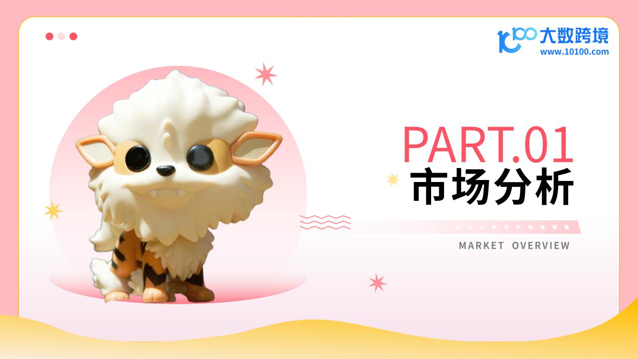 大数跨境：2025潮玩市场出海研究报告_04