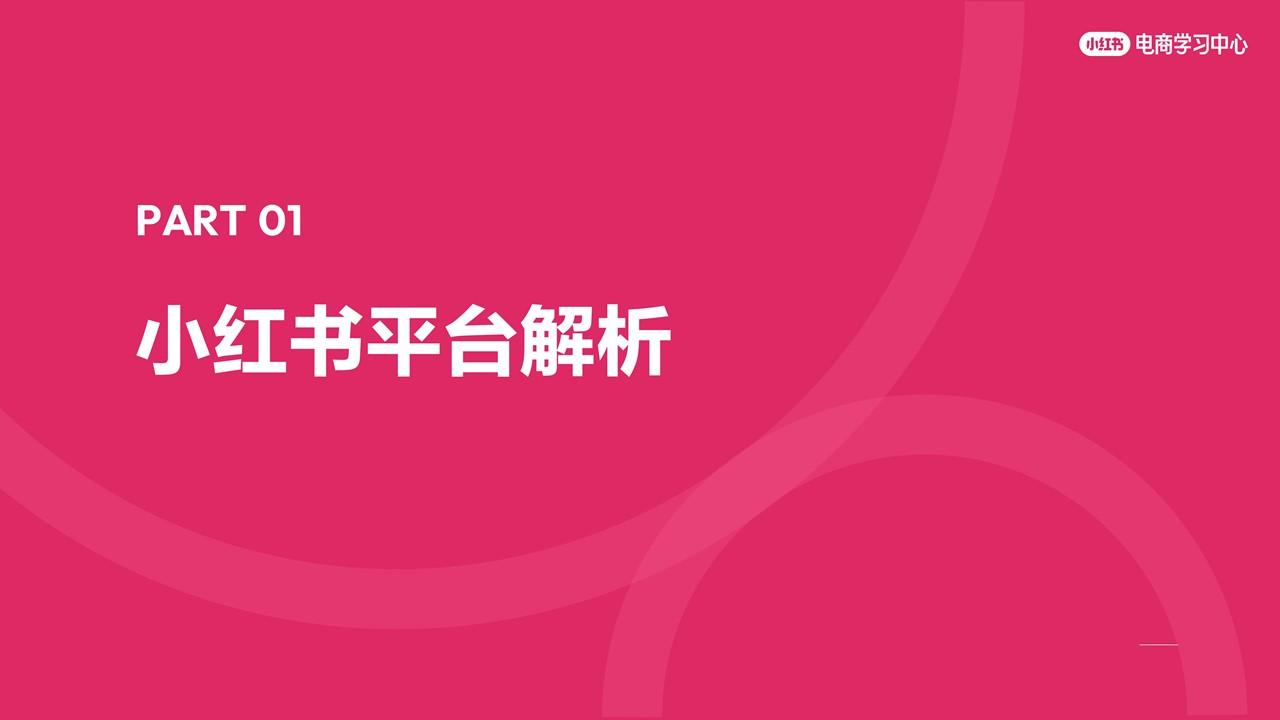 小眼睛太低？小红书高点击率封面制作秘籍！_04
