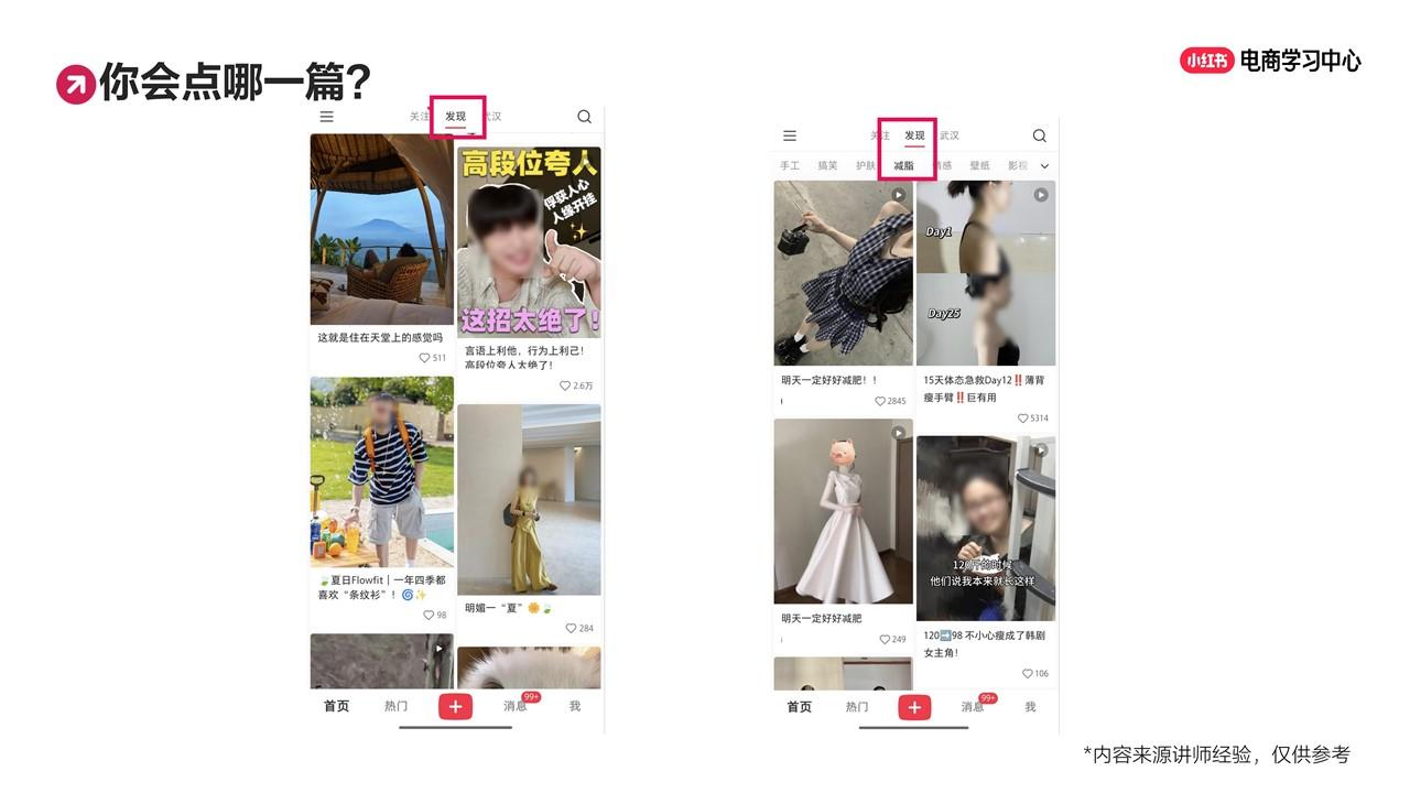 小眼睛太低？小红书高点击率封面制作秘籍！_06