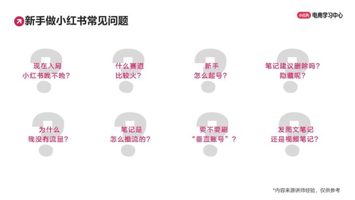 小红书账号运营三步走，轻松养成自己的爆款账号！.pdf-三米星球：游戏人&互联网人终身成长的平台