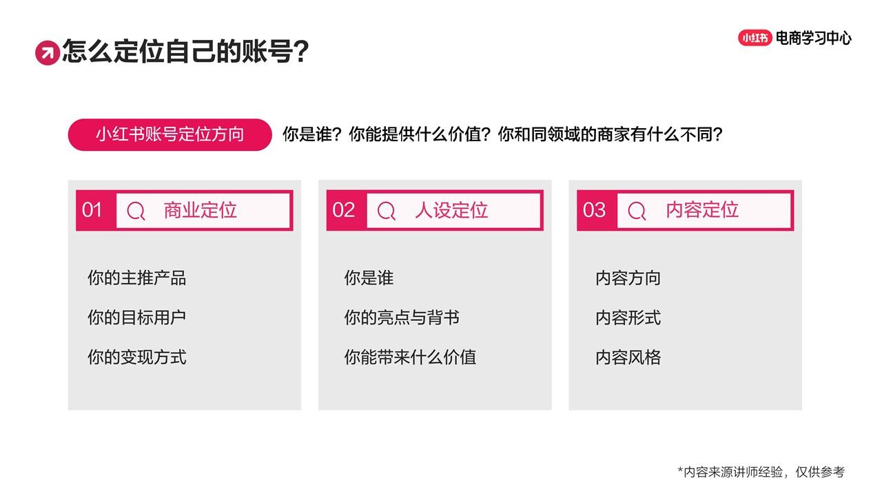 小红书账号运营三步走，轻松养成自己的爆款账号！_06