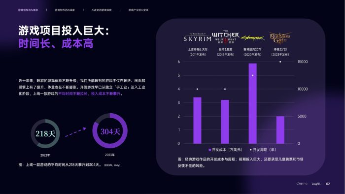 量子位智库：2025年AI+游戏产业变革研究报告.pdf-三米星球：游戏人&互联网人终身成长的平台