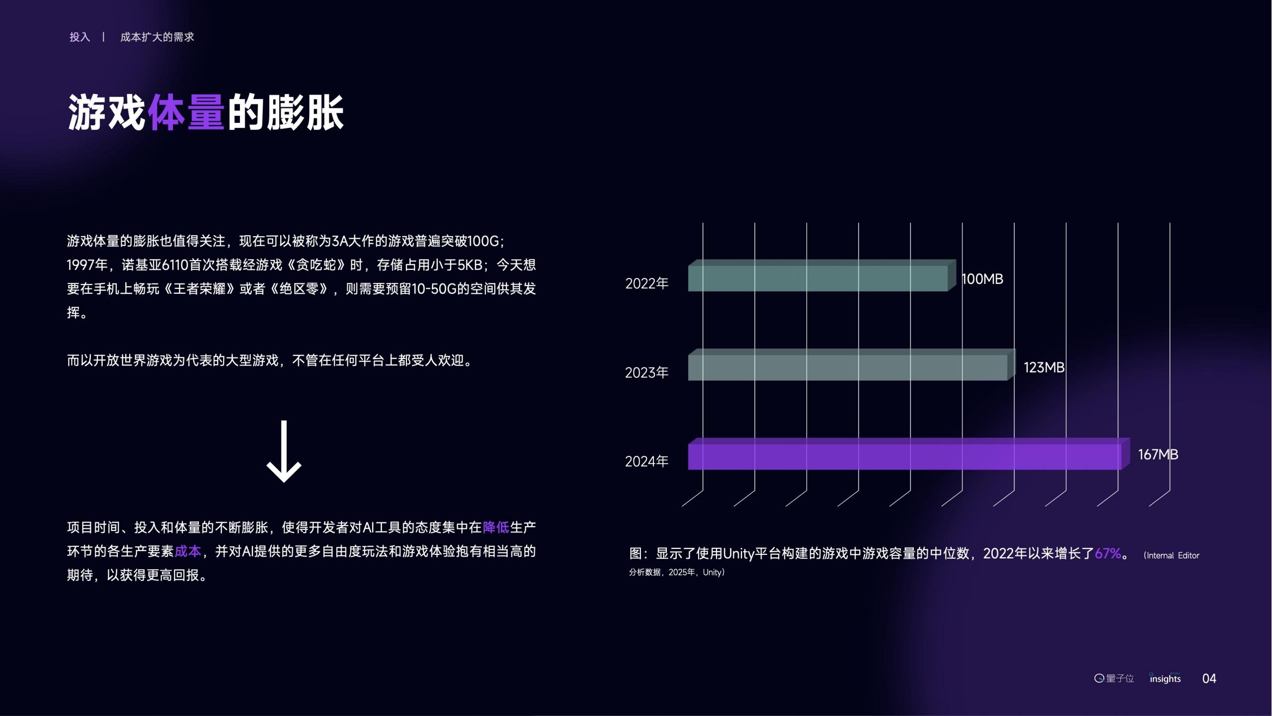 量子位智库：2025年AI+游戏产业变革研究报告_06