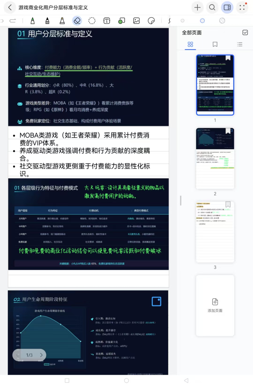 蝎子啊 - 【游戏商业化训练营】从0-1带你掌握游戏商业化设计分析（10天） 第3天打卡-U G C社区-游戏星球-三米星球：游戏人&互联网人终身成长的平台