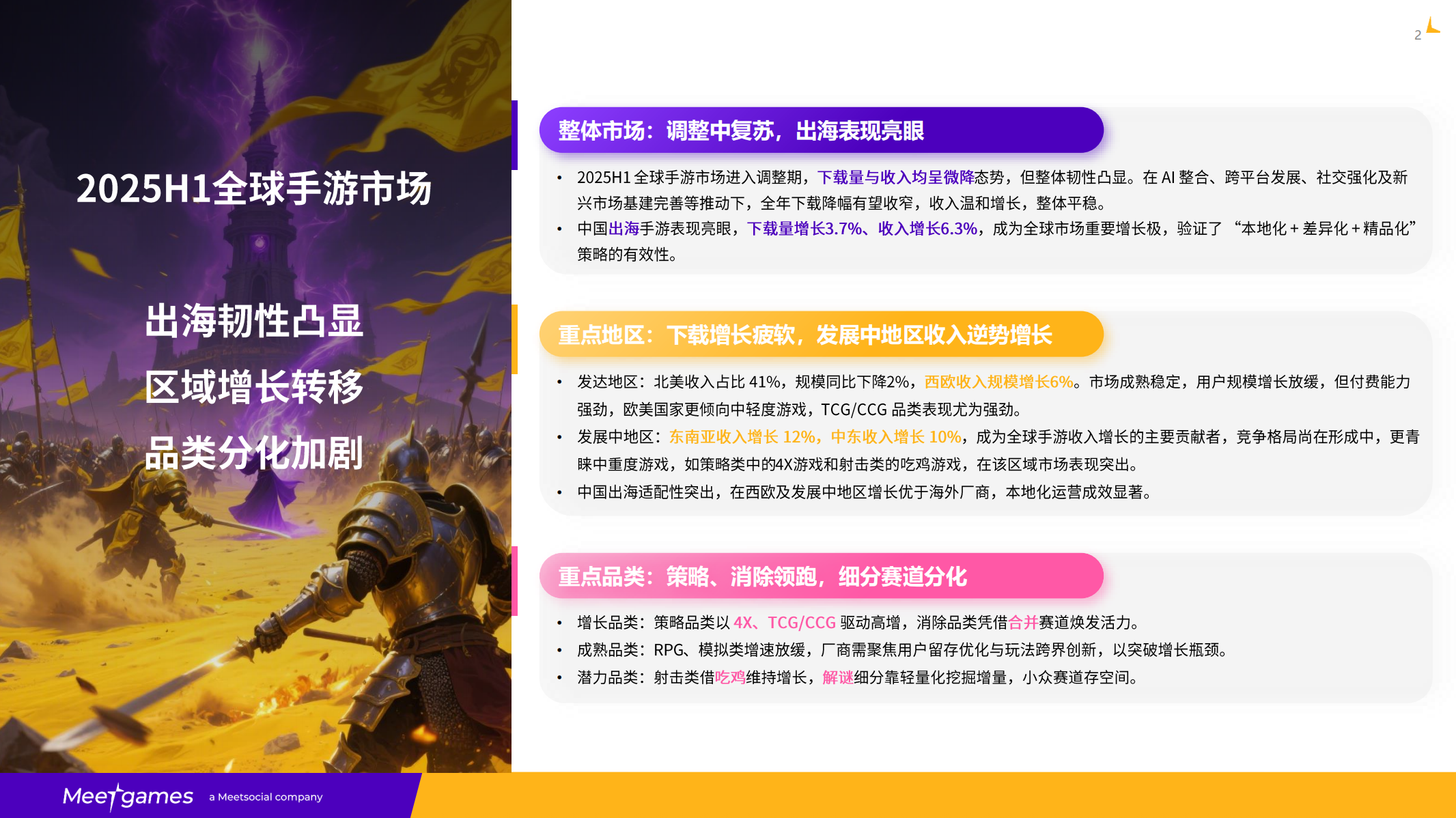 【游戏报告】2025H1全球手游市场洞察报告-Meetgames.pdf-游戏资讯社区-游戏星球-三米星球：游戏人&互联网人终身成长的平台