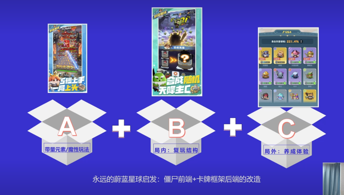 【小游戏】冰川网络分享2.0融合小游戏玩法设计理念-三米星球:游戏人&互联网人终身成长的平台