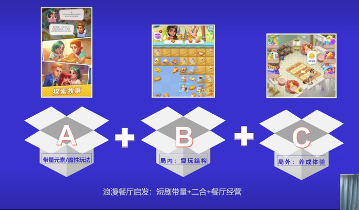 【小游戏】冰川网络分享2.0融合小游戏玩法设计理念-三米星球:游戏人&互联网人终身成长的平台