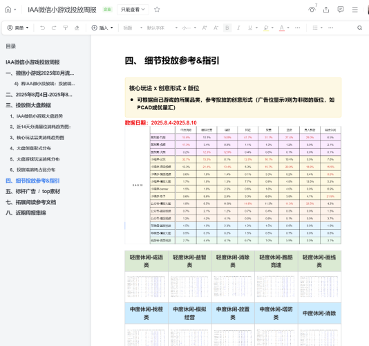 「微信小游戏」8月IAA微信小游戏投放周报/ IAP微信小游戏双周报-三米星球:游戏人&互联网人终身成长的平台