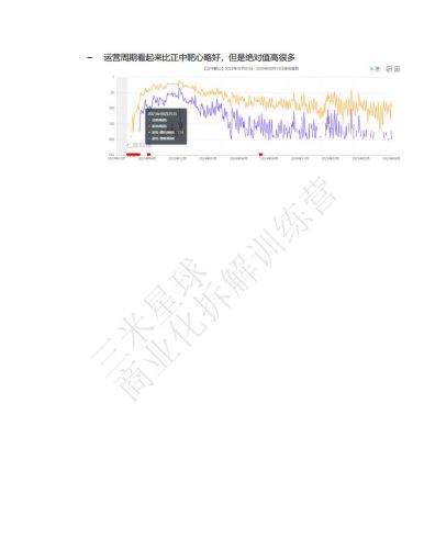 【商业化拆解】向僵尸开炮游戏商业化拆解报告-zy-三米星球训练营学员作品.pdf-三米星球:游戏人&互联网人终身成长的平台