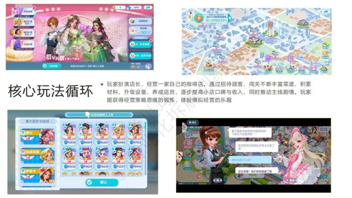 【商业化拆解】开间小店商业化拆解报告-三米星球训练营学员作品.pdf-三米星球:游戏人&互联网人终身成长的平台